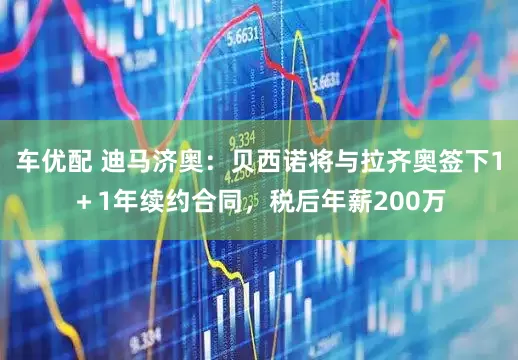 车优配 迪马济奥：贝西诺将与拉齐奥签下1＋1年续约合同，税后年薪200万