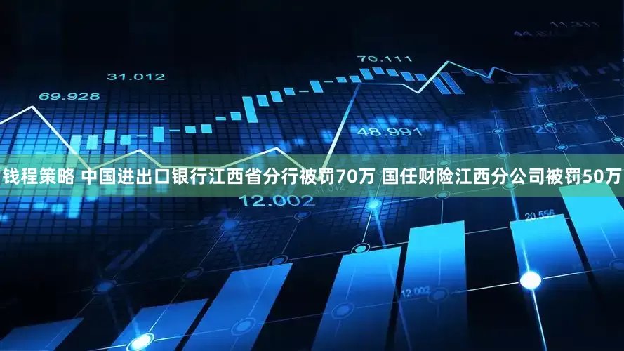 钱程策略 中国进出口银行江西省分行被罚70万 国任财险江西分公司被罚50万